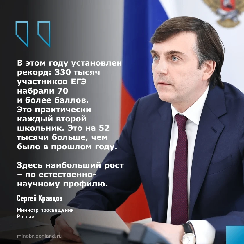 ⚡️Установлен рекорд: 330 тысяч участников ЕГЭ в России набрали 70 и более баллов