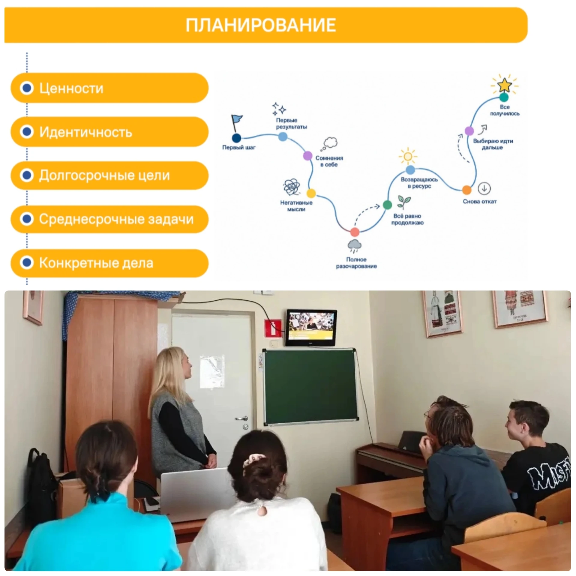 Занятие из цикла «Разговоры о важном» прошло в Талдомском филиале «Московского Губернск...