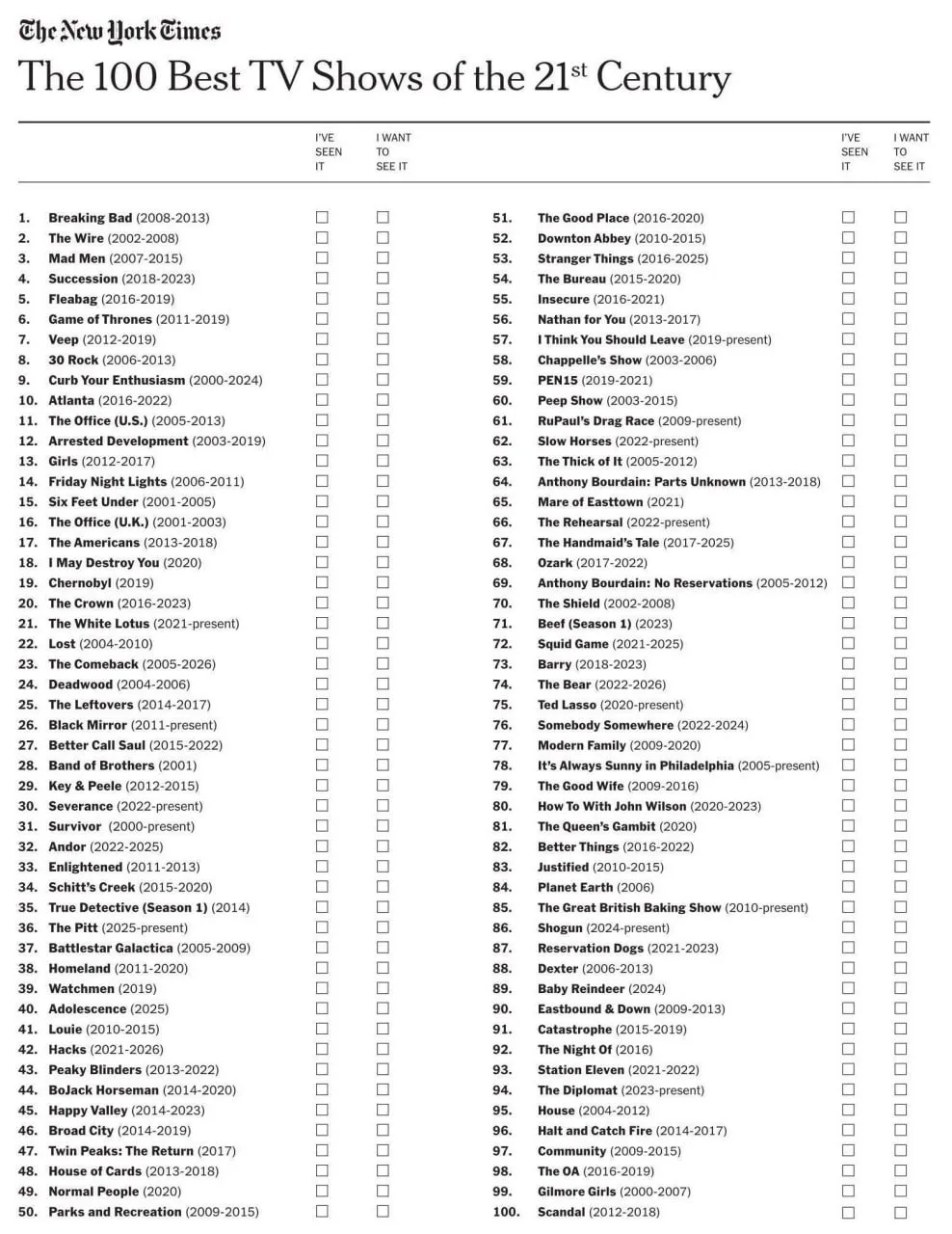 Топ 100 сериалов этого века по версии New York Times.