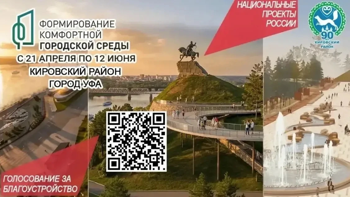 Продолжается голосование по федеральному проекту «Формирование комфортной городской среды»