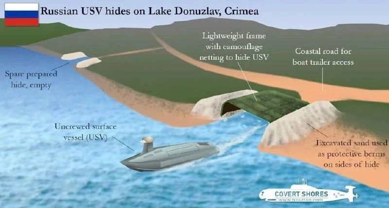 Вражины пишут, что в Крыму уже готова новая, защищенная инфраструктура запуска и обслуж...