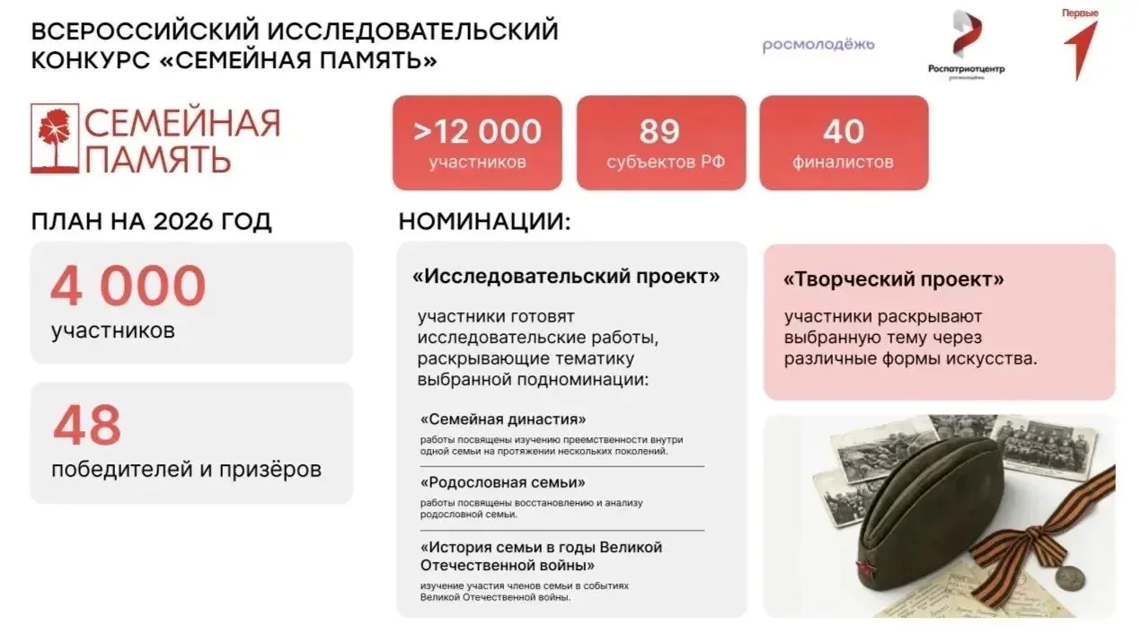 📜 «Семейная память» — всероссийский конкурс для юных исследователей!

Ты хочешь узнать, чем жили тв