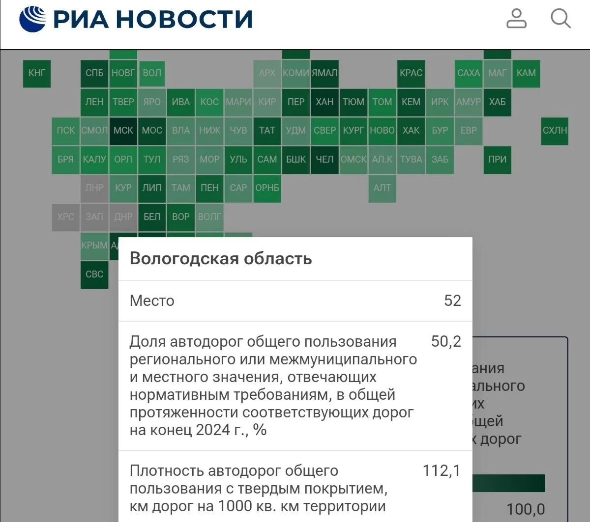 Можно сколь угодно долго кричать про безопасность на дорогах, а можно заниматься этими ...