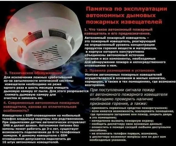ОНД и ПР Тихорецкого района напоминает что, на сегодняшний день автономный дымовой пожа...