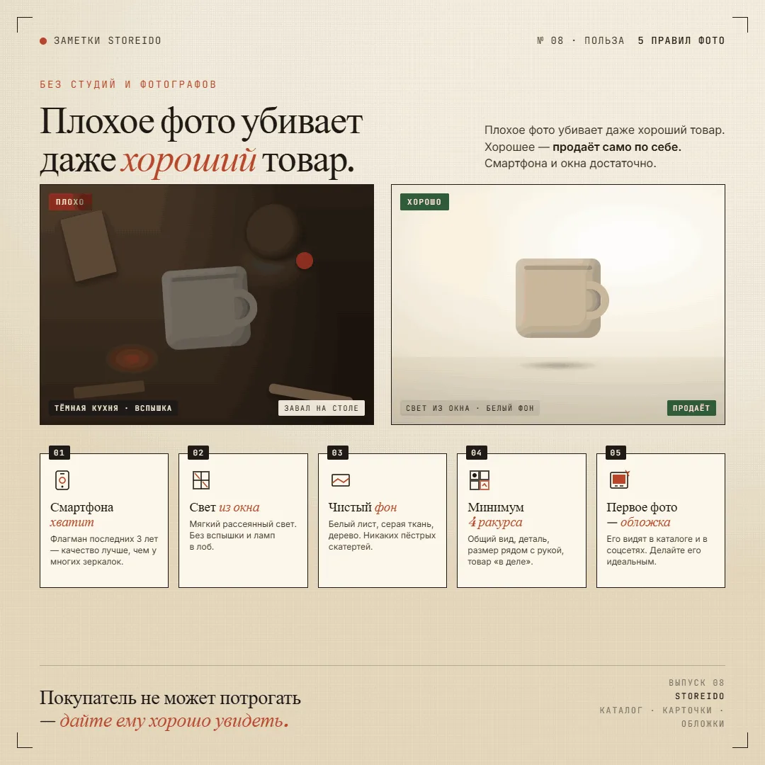 Плохое фото убивает даже хороший товар. Вот что реально работает:
