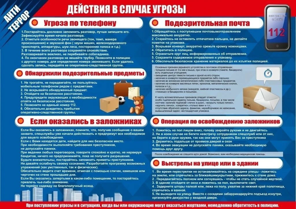 ‎⚡️ Личная безопасность: простой алгоритм при угрозе.