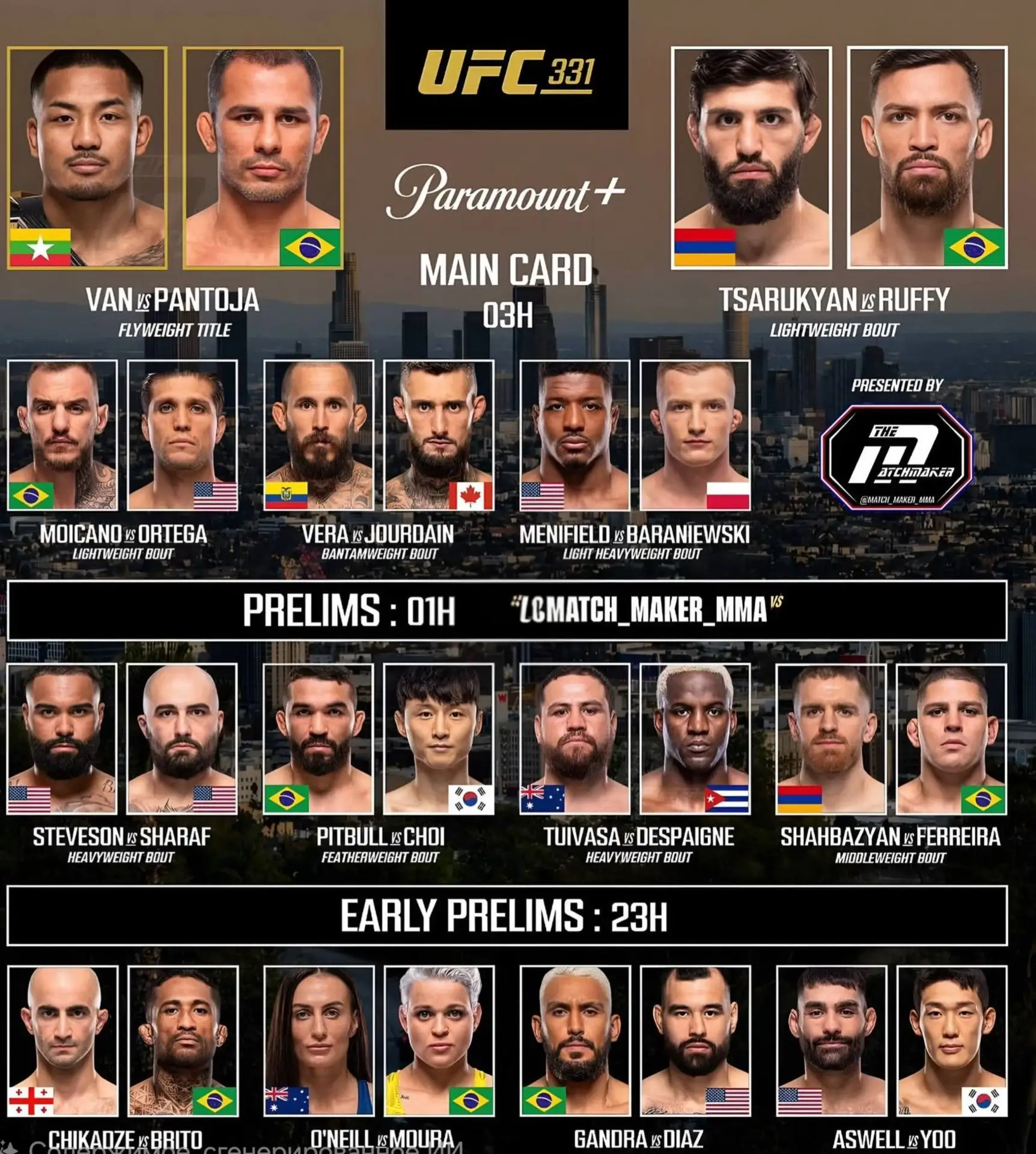 ⚡Полный кард турнира #UFC331 который состоится 19 сентября.