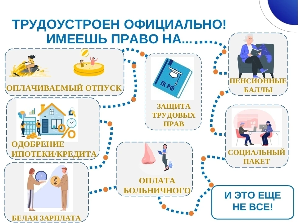 Нелегальная занятость: чем рискует работник

Работа без официального оформления влечёт для работника