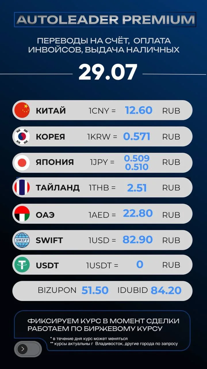 💰 АКТУАЛЬНЫЙ КУРС НА 29 ИЮЛЯ🤑

🗣Переводы на счет, оплата автомобилей и инвойсов напрямую через на