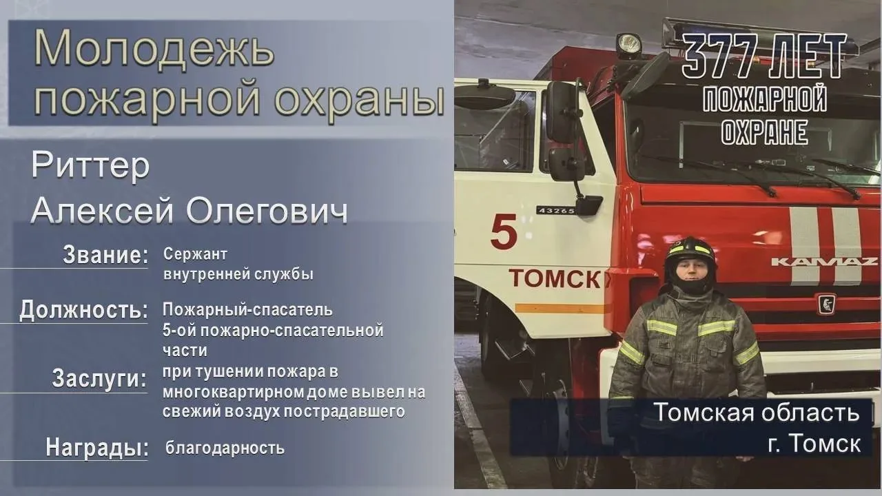 #Молодежь_пожарной_охраны   🚒Кажется, что профессия пожарного — это что-то из фильмов: героические л