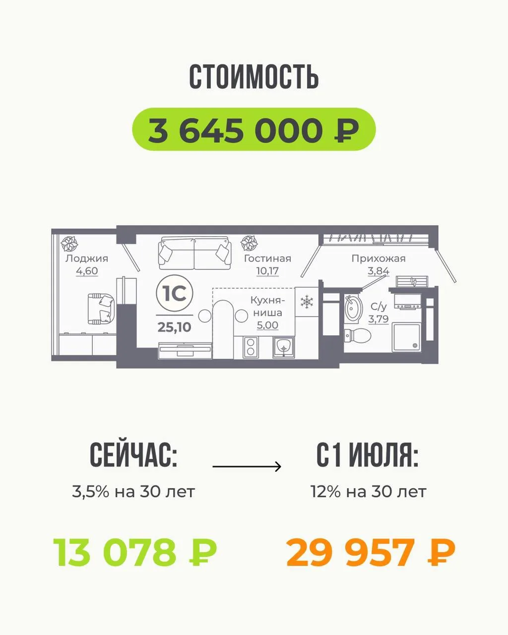📢 Важное напоминание: с 1 июля ставка по семейной ипотеке вырастет

Уже в следующем месяце ставка п