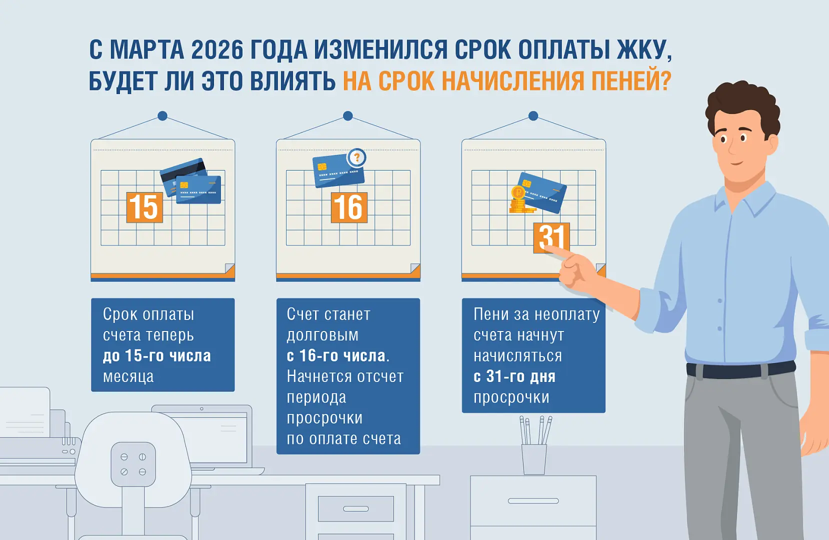 Напоминаем, с марта 2026 года срок оплаты квитанций продлен до 15-го числа. Но как перенос сроков оп