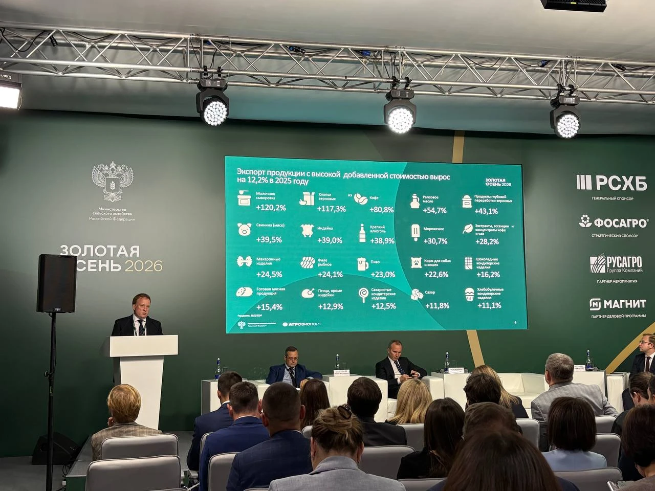 ❗️ «Агроэкспорт» назвал ключевые рынки сбыта российской аграрной продукции к 2030 году.