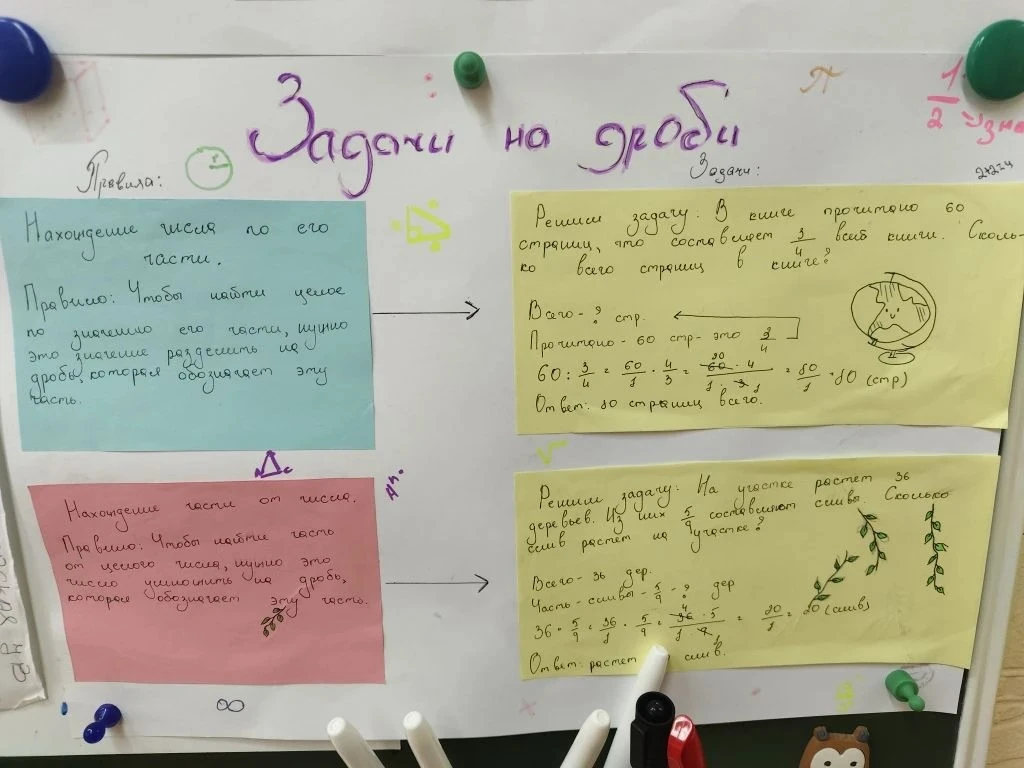 Итоговое повторение: как повторить, чтобы не забыть?📚