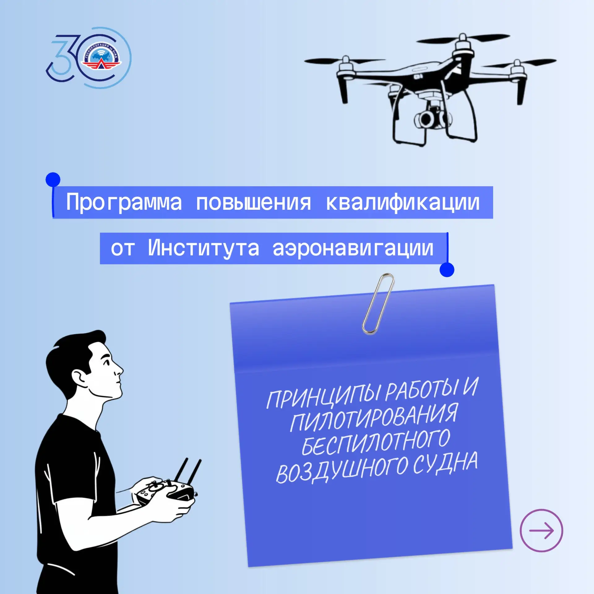📍Как зарегистрировать или поставить на учет беспилотное воздушное судно? Как сформиров...