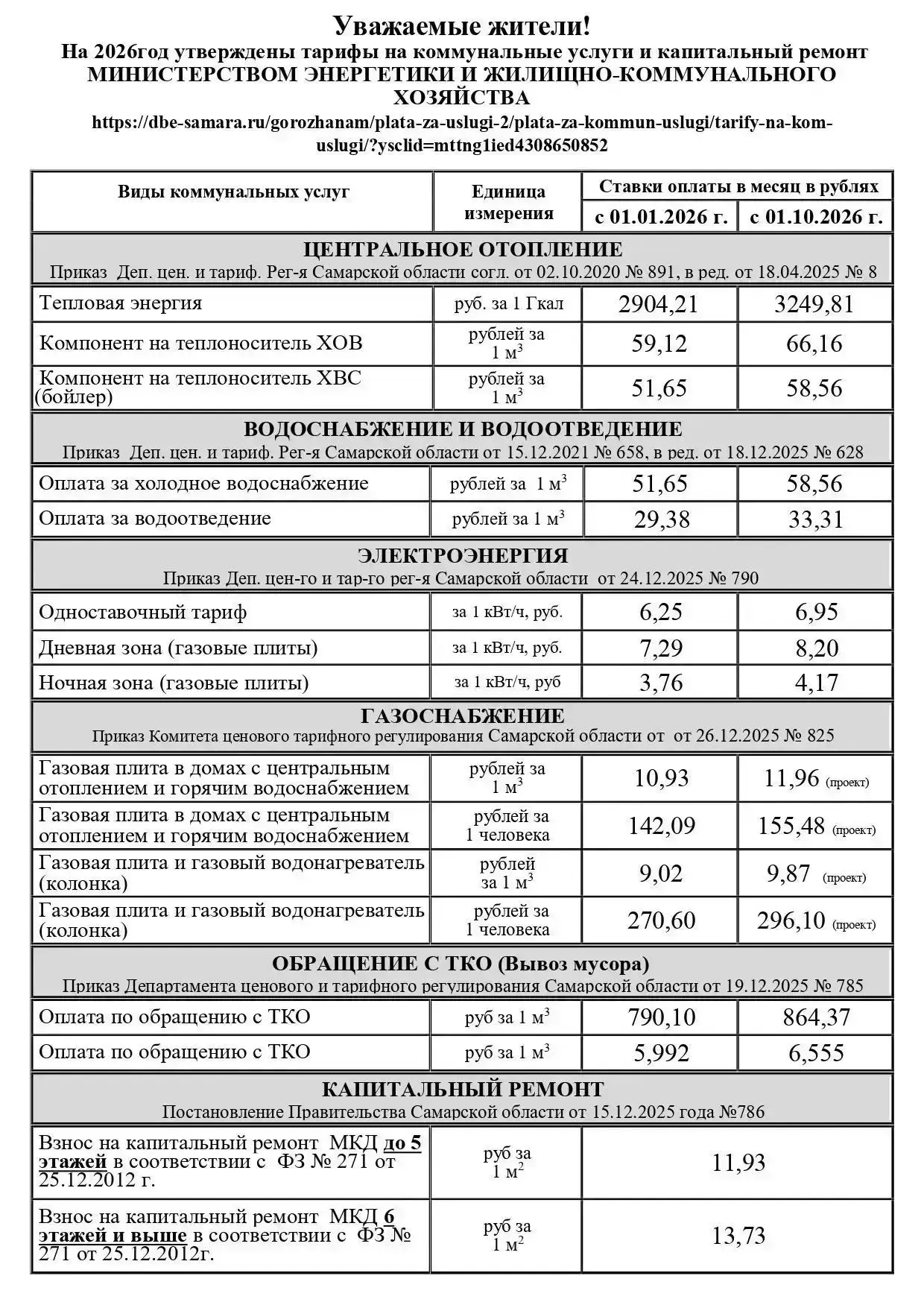 📢 Уважаемые жители Кировского района!