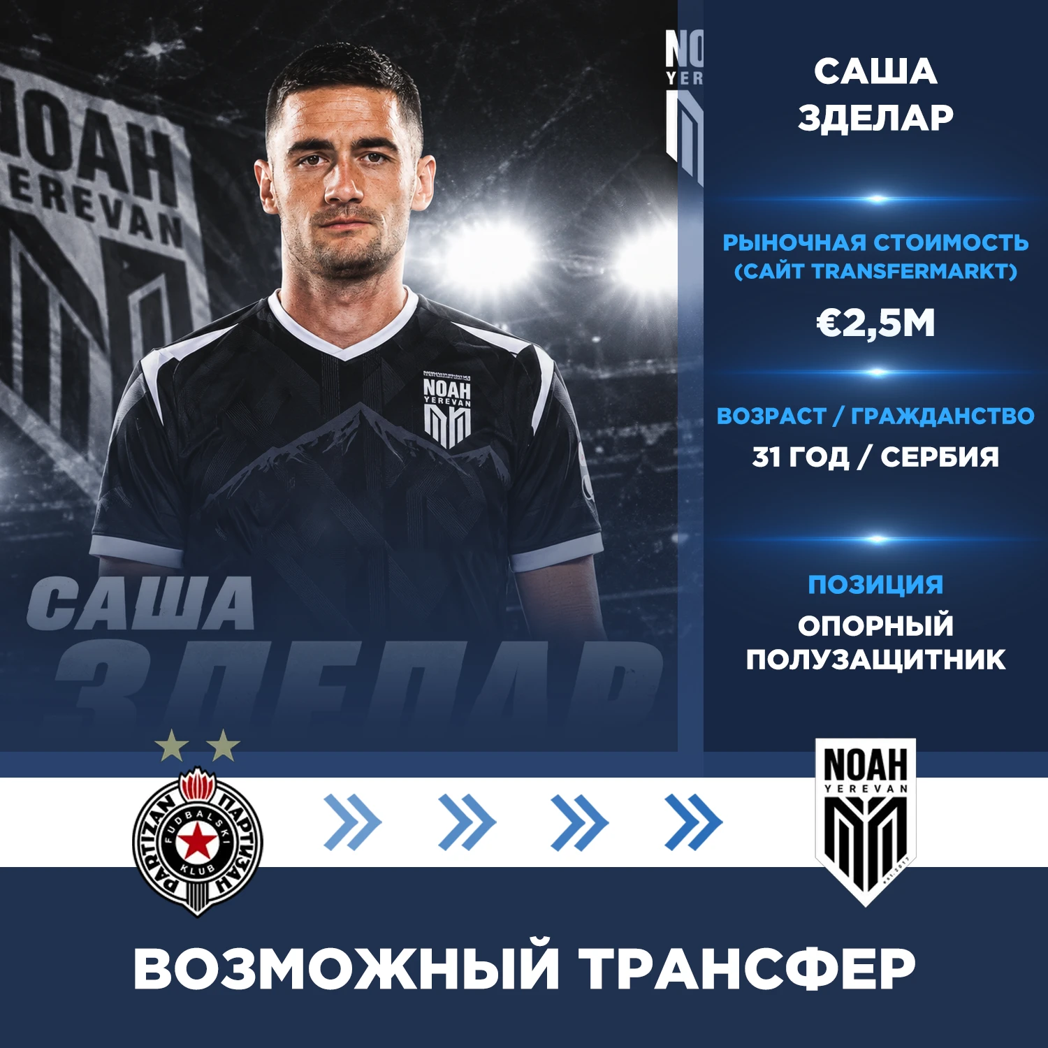 Иван Карпов: Саша Зделар переходит в «Ноа Ереван» (Армения) из «Партизана».
