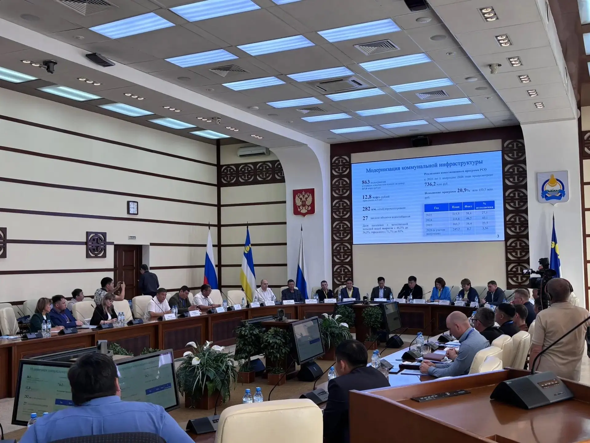 📊 Готовность объектов ЖКХ Бурятии к зиме составляет 80%
