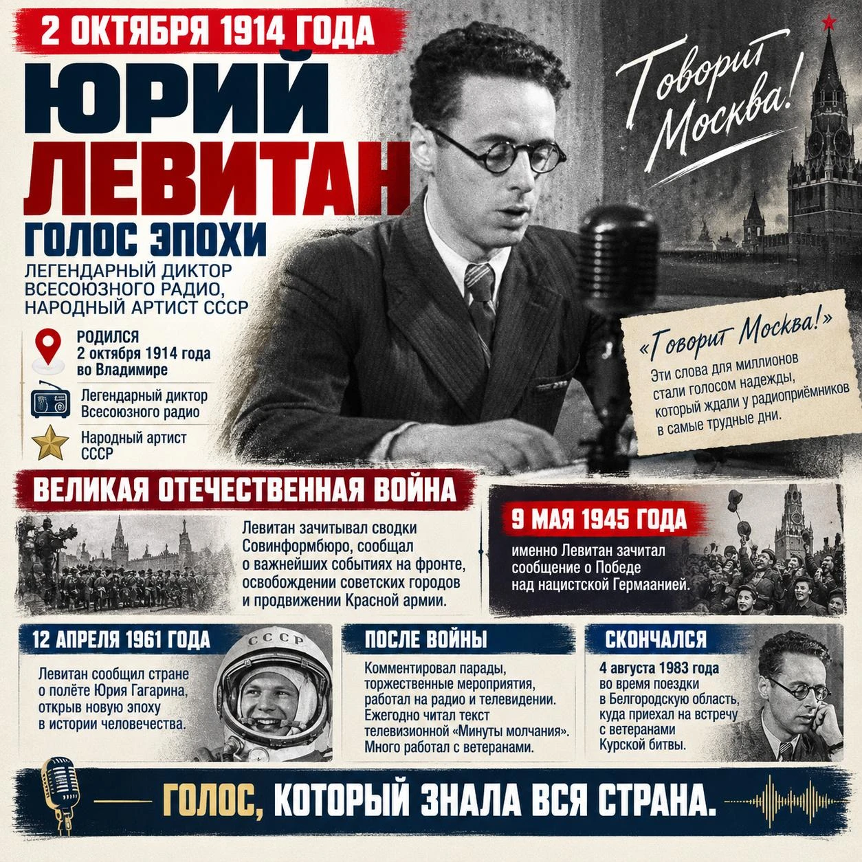 🎙️ 112 лет назад родился Юрий Левитан — голос, который знала вся страна