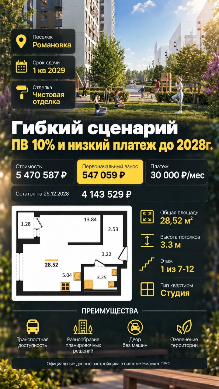 Кейс дня с минимальным ПВ. Всего 547 049 тыс.