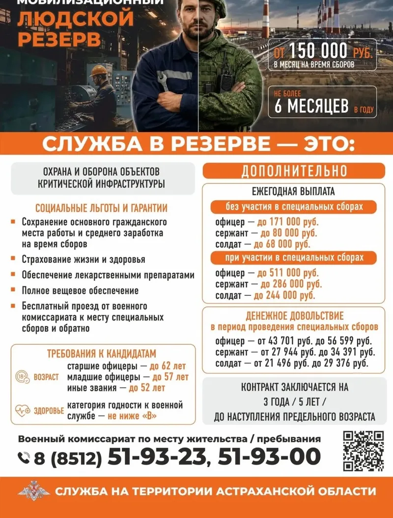 🇷🇺 В Астраханской области идёт набор в мобилизационный людской резерв

Мобильные огневые группы бу