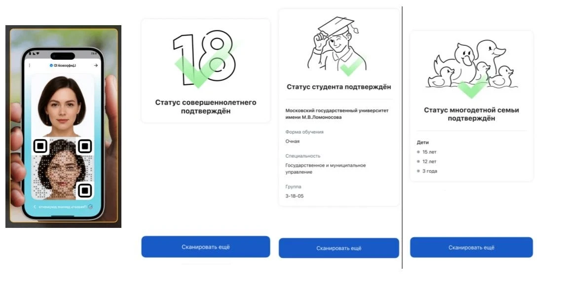 Используйте Цифровой ID как основной способ проверки возраста покупателей