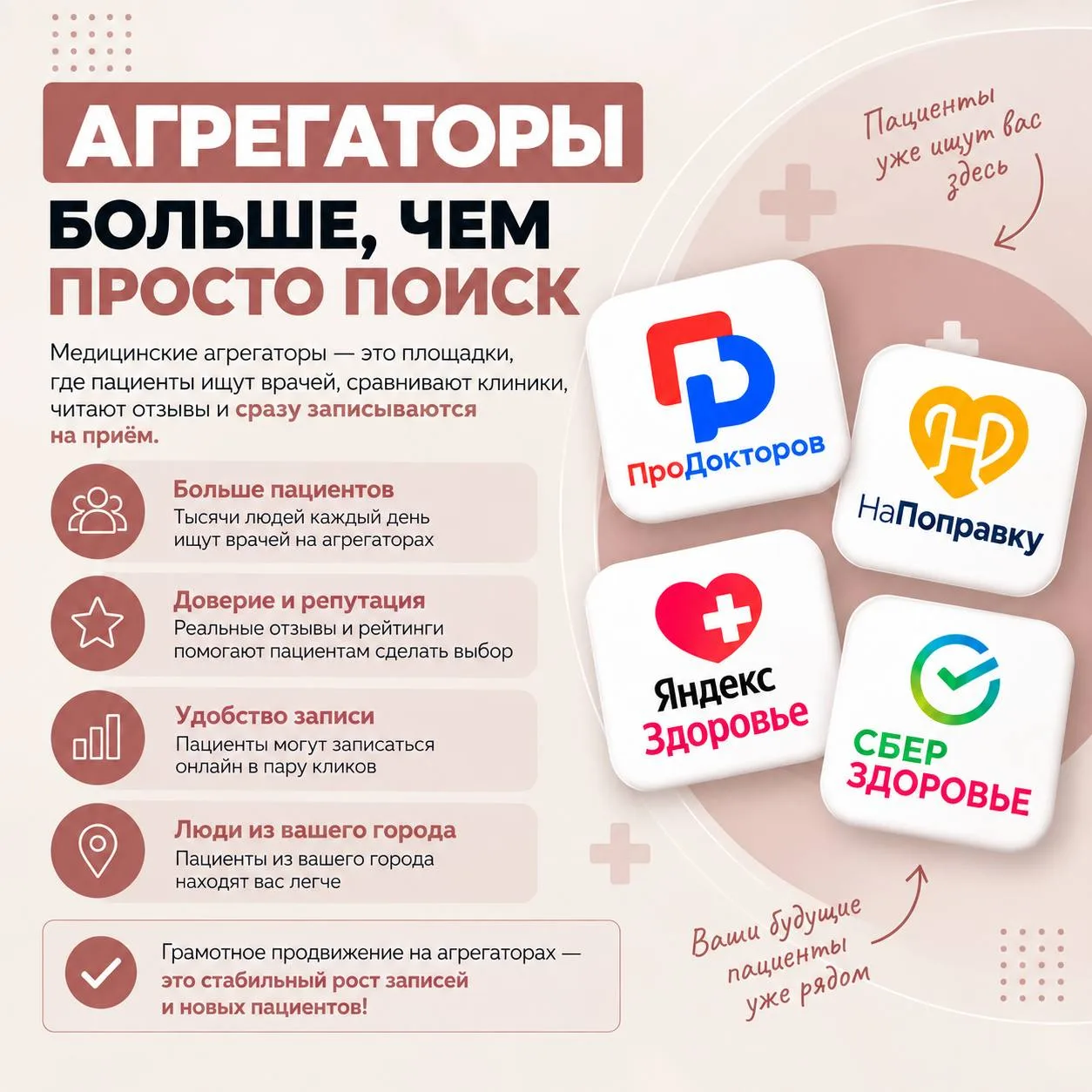 💯 ПроДокторов, НаПоправку, СберЗдоровье и другие агрегаторы работают гораздо шире, чем...