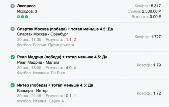 Спартак молодцы, немного не хватает, но сегодня получится ⤵️