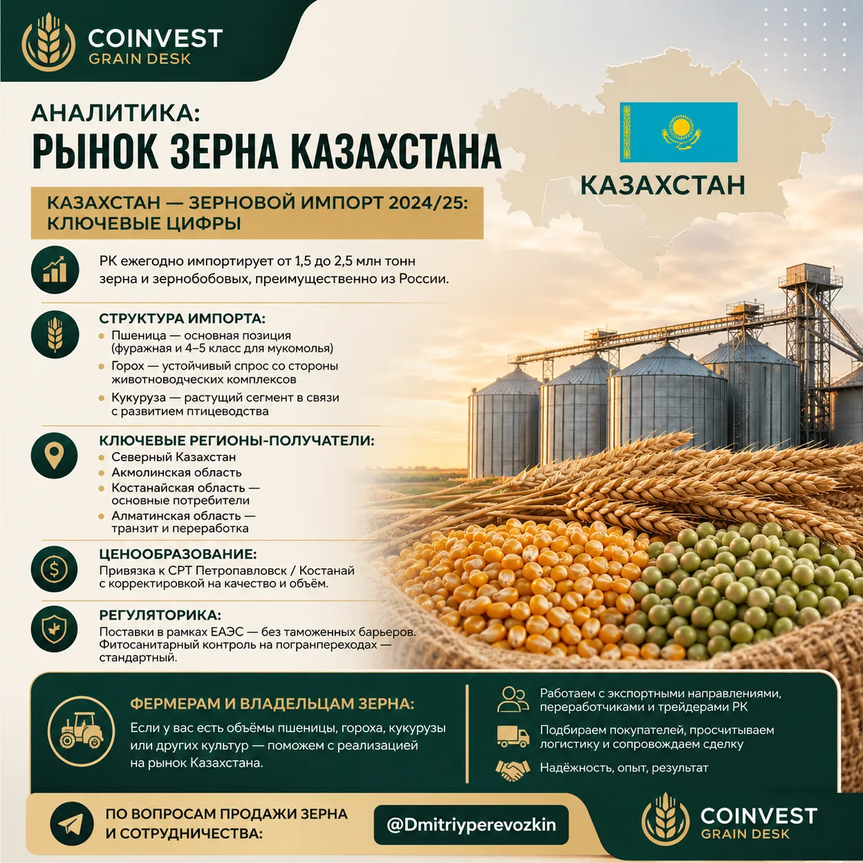 🇰🇿 Аналитика: рынок зерна Казахстана