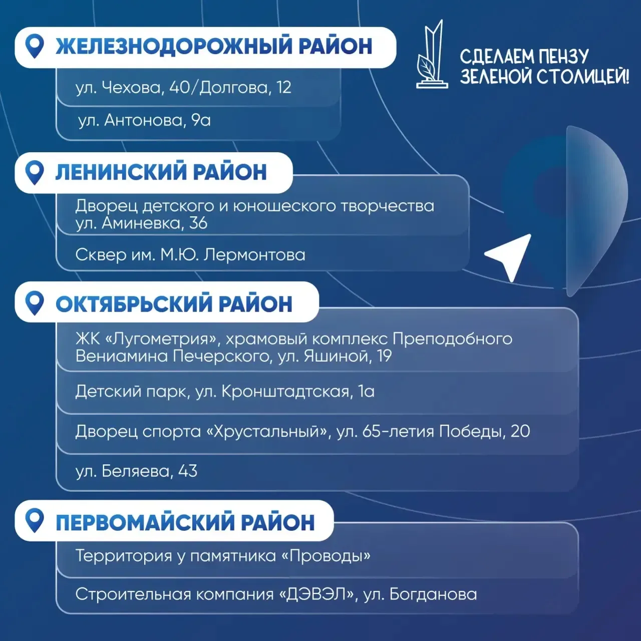 Наш губернатор Олег Владимирович Мельниченко поставил перед нами цель – вернуть Пензе с...