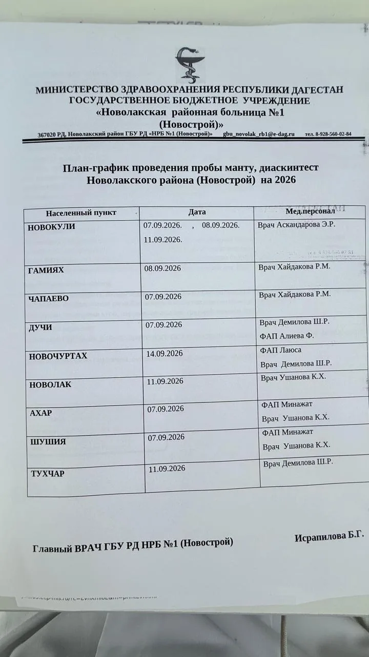 Уважаемые руководители !!!!! . По школам населенных пунктов Новолакского района «Новост...