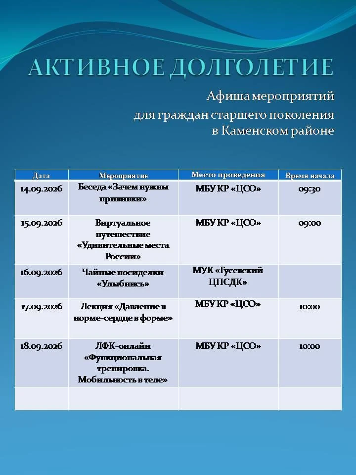 Мероприятия которые можно посетить на этой неделе