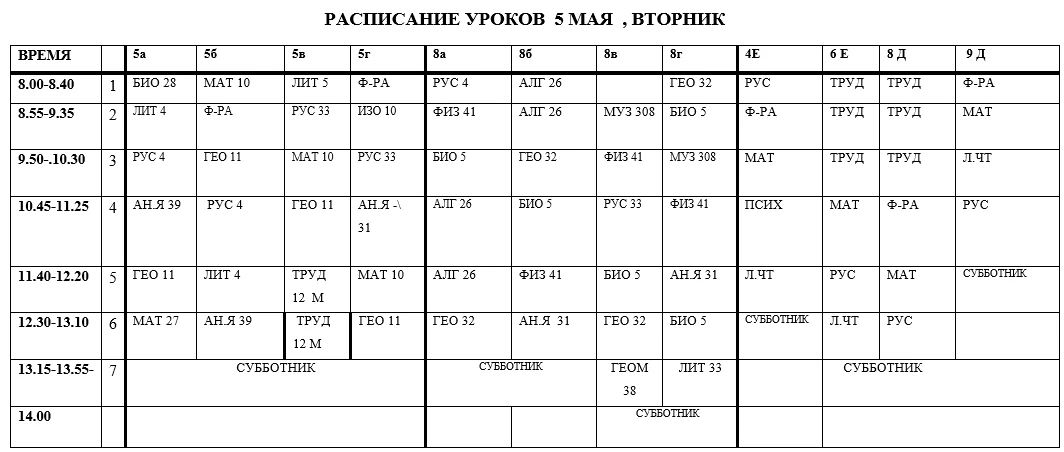 Расписание уроков на вторник 5.05