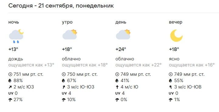 Доброе утро! ⛅️