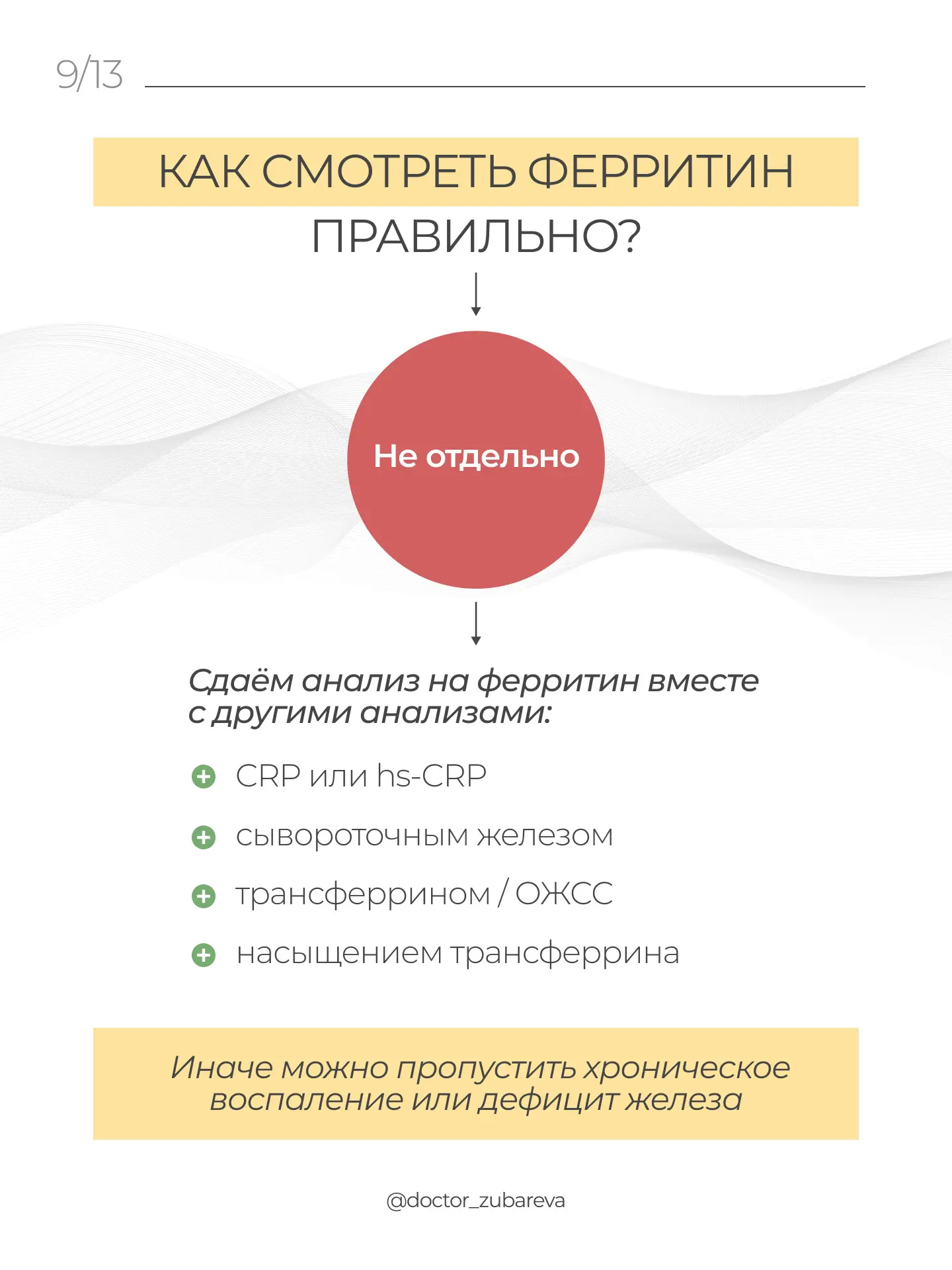 Самый простой способ замедлить старение — это победить системное воспаление!