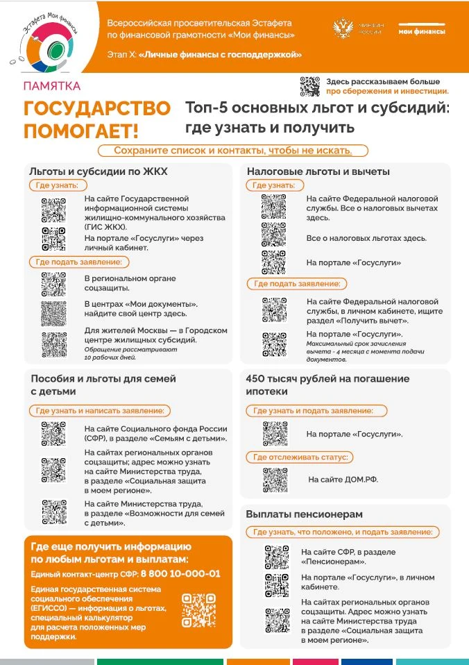 Памятка «ТОП-5 основных льгот и субсидий: где узнать и получить»