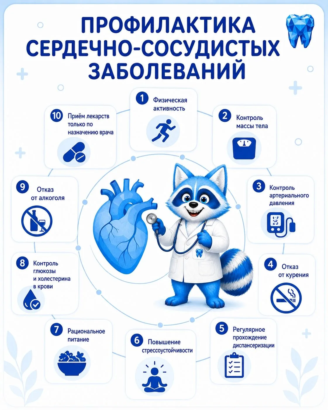 Сердечно-сосудистые заболевания занимают лидирующее место среди причин смертности.