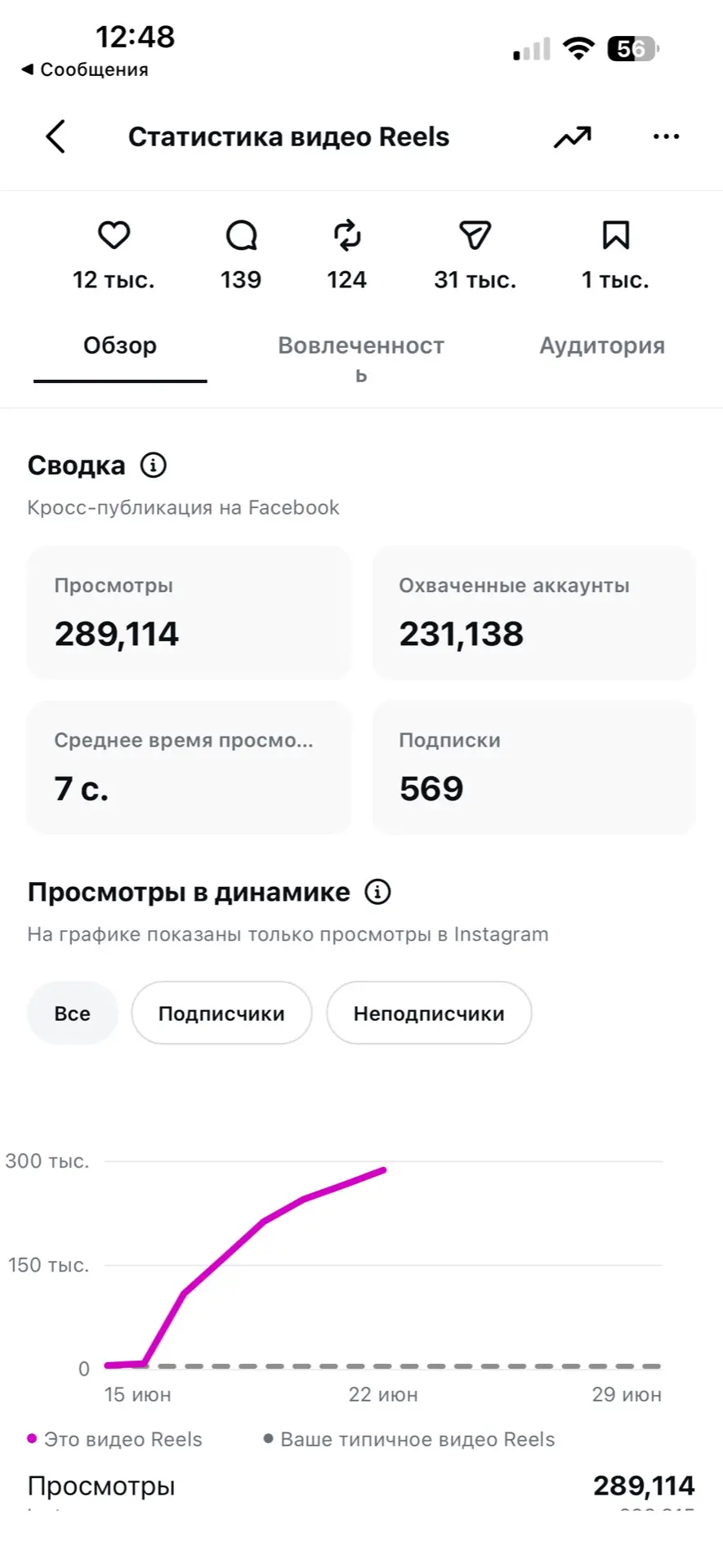 В инстаграме у меня залетел первый рилс😍
я очень долго к этому шла, Для меня это очень важно 🥹
Пож