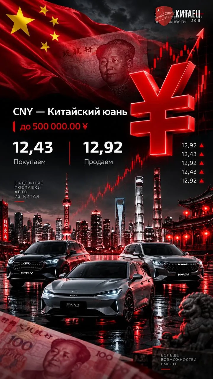 💸 Юань на 10 сентября: