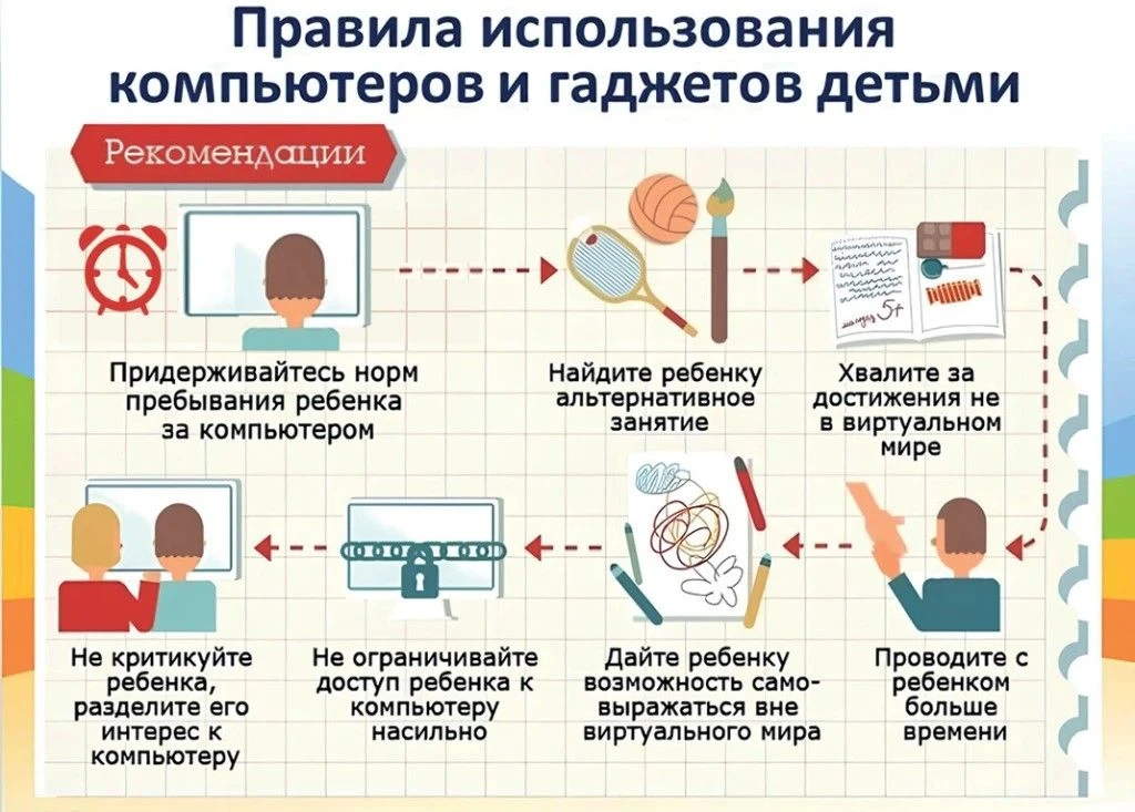 15 – 21 июня в России проходит Неделя профилактики зависимости от гаджетов