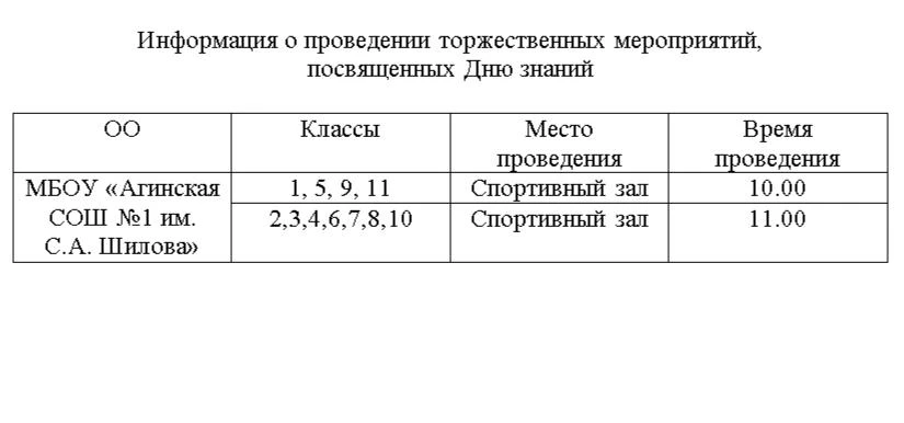 Информация о проведении торжественных мероприятий,