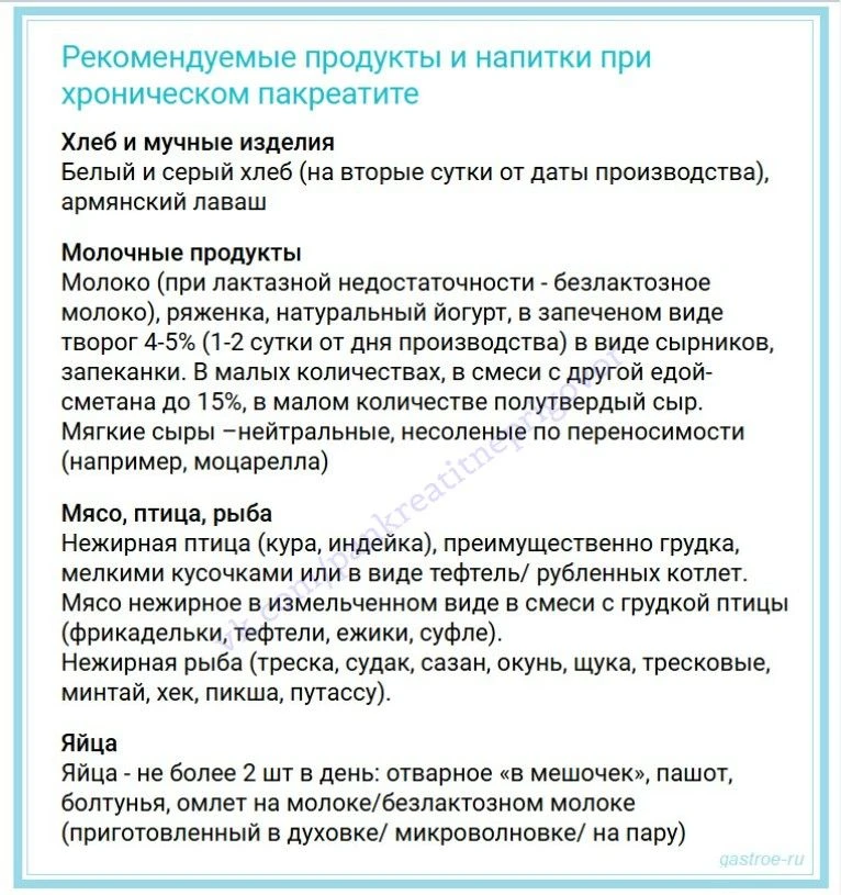 Диета при хроническом панкреатите.  Рекомендации по питанию и образу жизни.  #диета #рекомендации  #