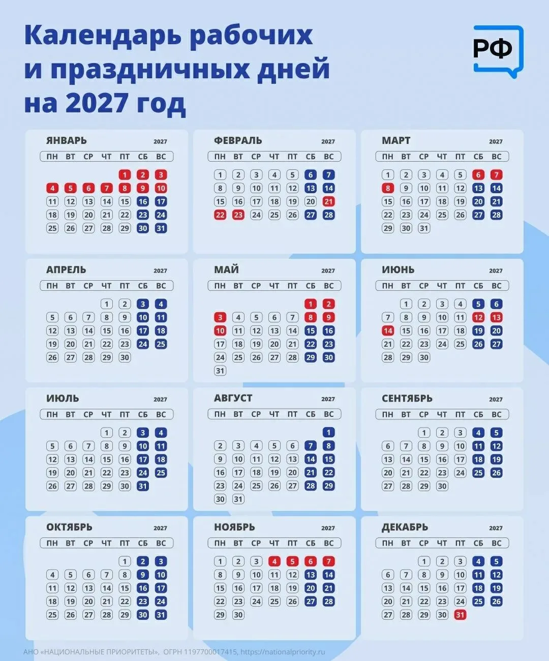 Коллеги! ❄️Минтруд России опубликовал проект производственного календаря на 2027 год. Мы уже всё изу