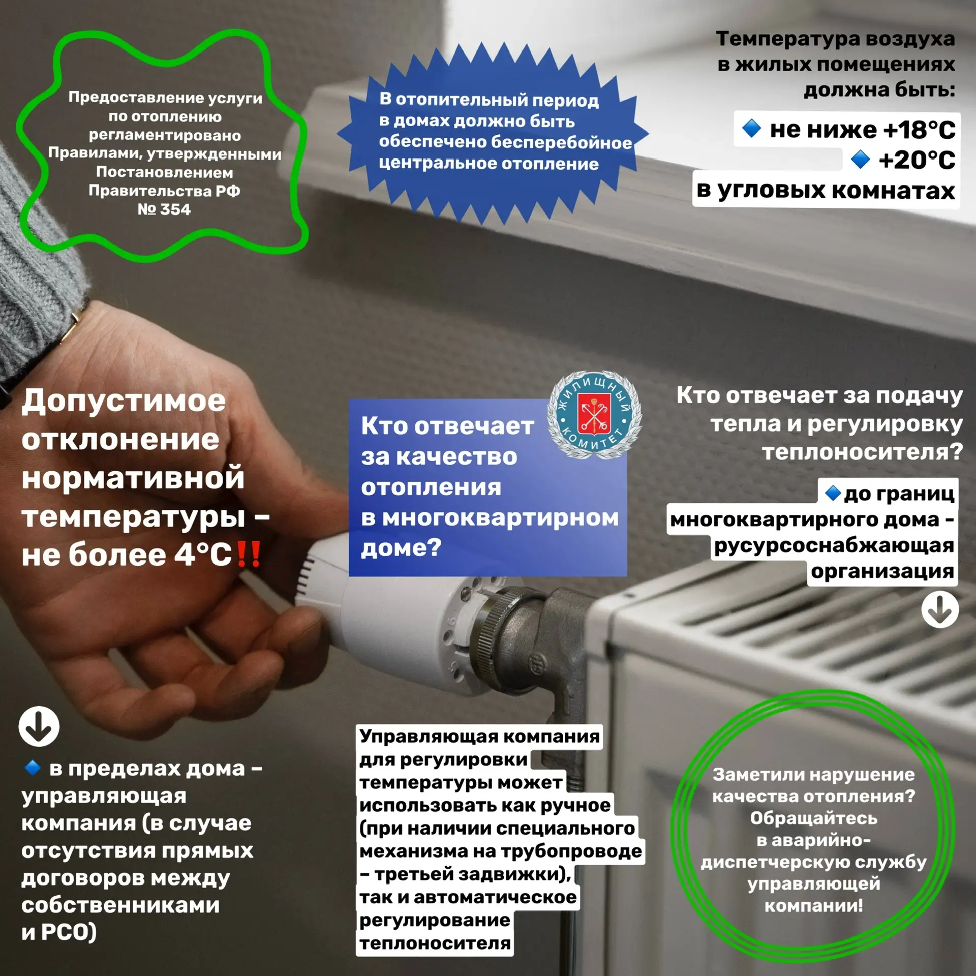 Кто отвечает за качество предоставления услуги по отоплению в доме?