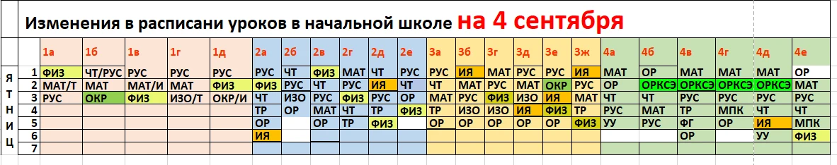 Добрый день всем. Изменения в расписании начальной школы на 4 сентября