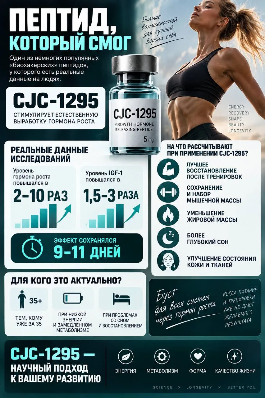 Пептид, который смог 🔥