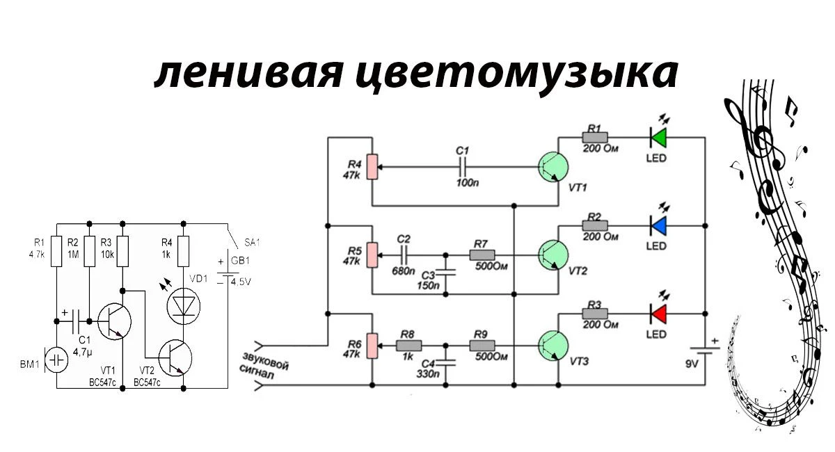 Акустическая цветомузыка 🔊💥
