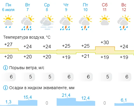 Доброе утро!