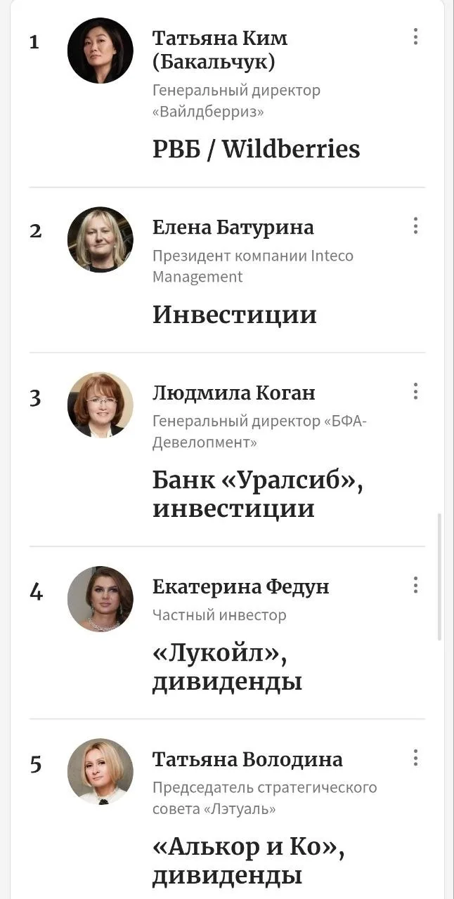 Forbes обновил рейтинг богатейших женщин России. Число миллиардерш сократилось более че...