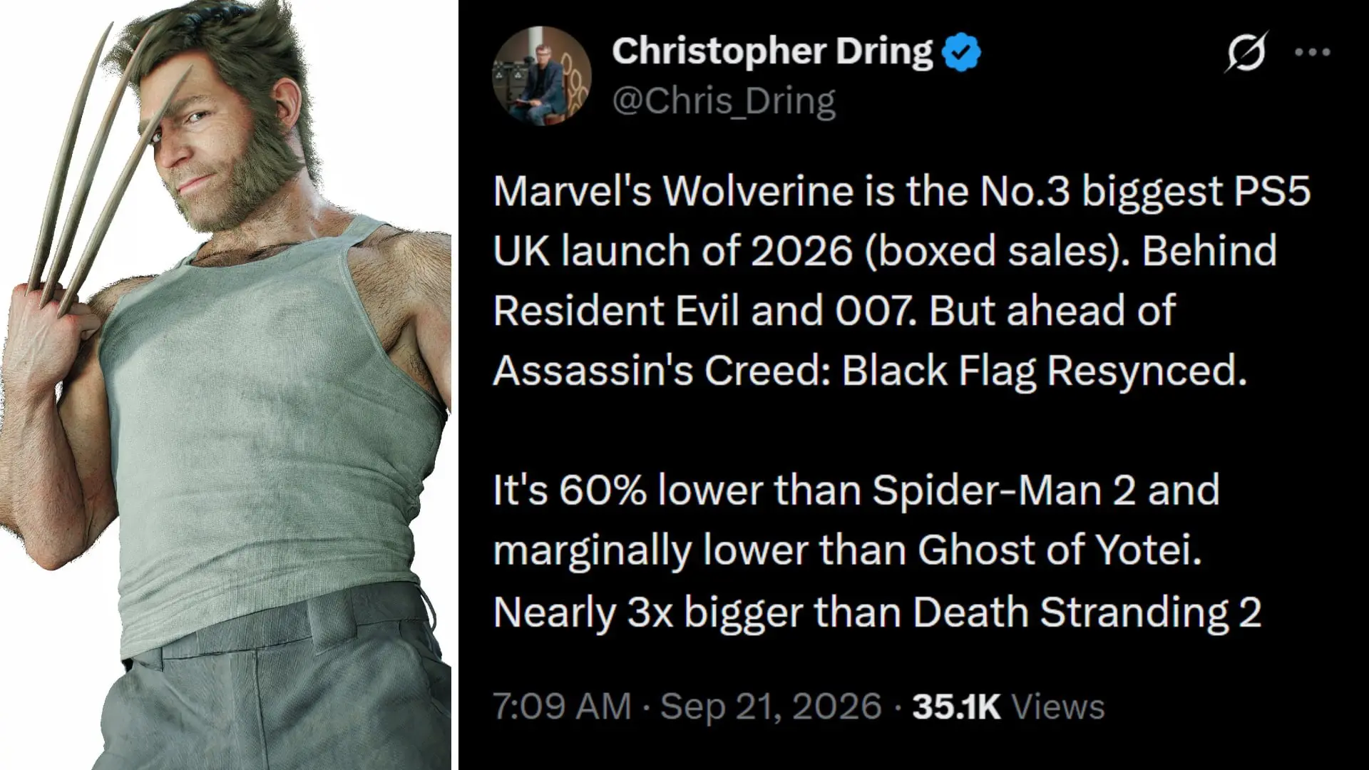 Marvel’s Wolverine показала третий крупнейший старт на PS5 в британской рознице в 2026 ...